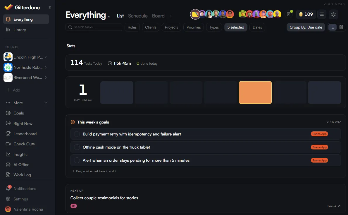 Gitterdone list view